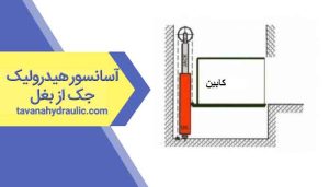 آسانسور هیدرولیک جک از بغل